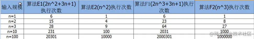 image-20221026104055145