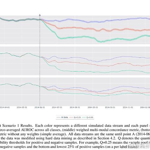 爱可可爱生活于2022-02-15 14:00发布的图片