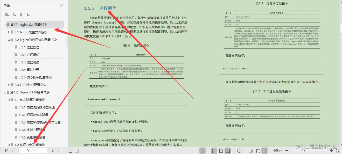 绝！阿里专家总结643页Nginx实战文档，不只运维和微服务