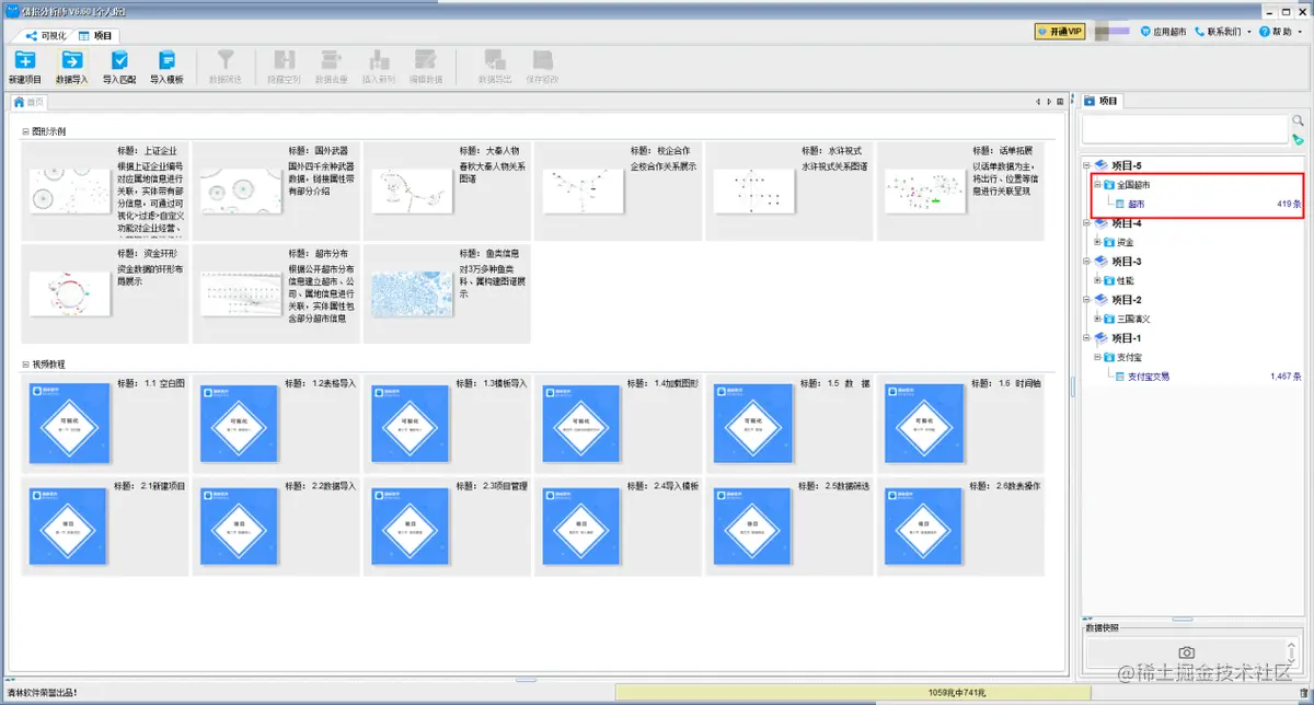 全国超市区域分布数据分析