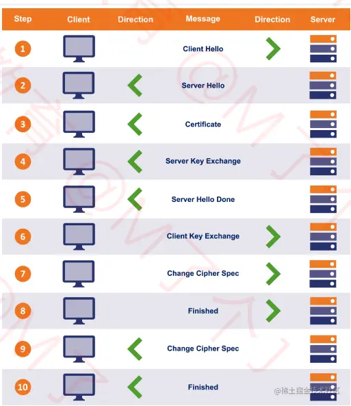 image-20221220002035582