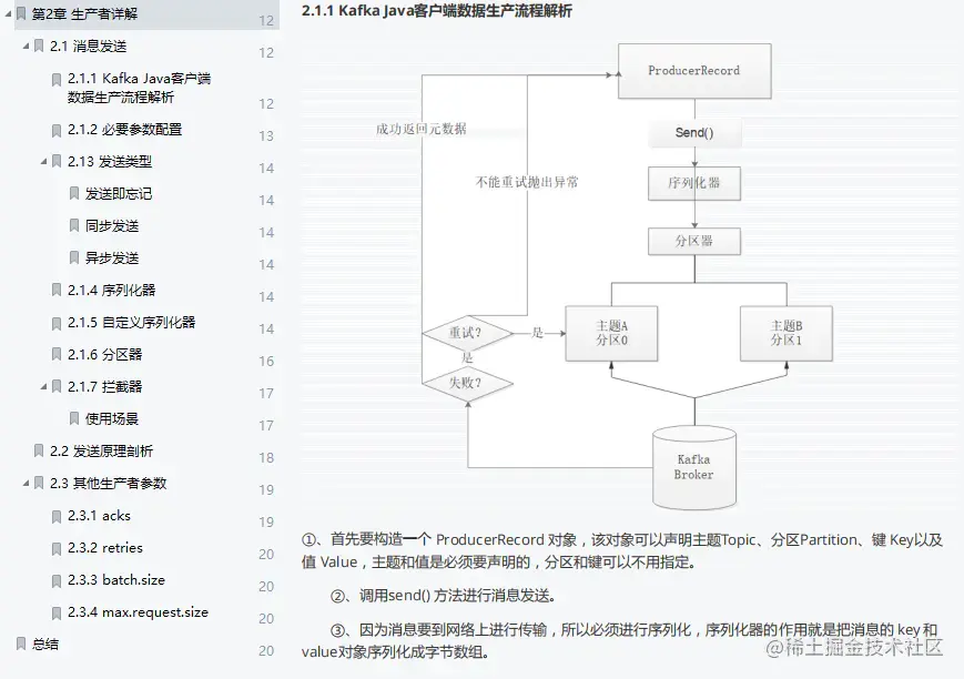 超详细：这份全网首发的Kafka技术手册，从基础到实战一应俱全
