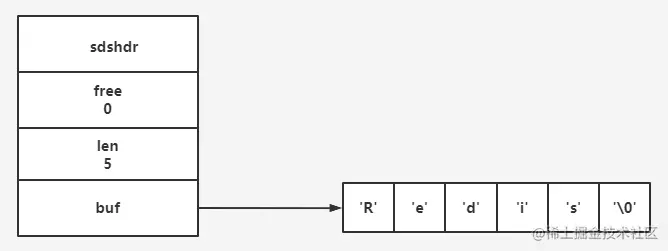 image-20210618110323015