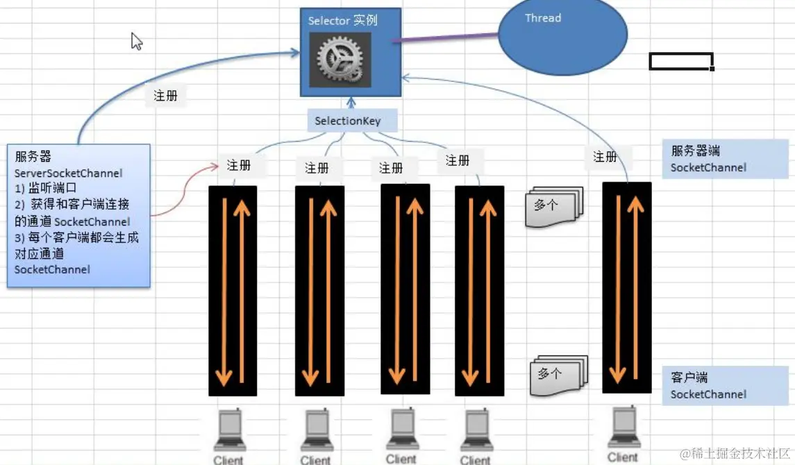 image-20230123152317970