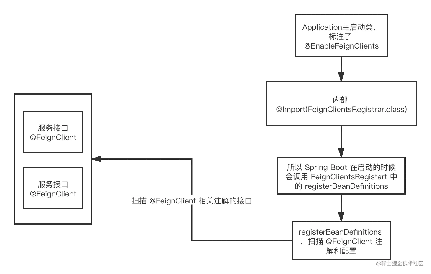 未命名文件.png