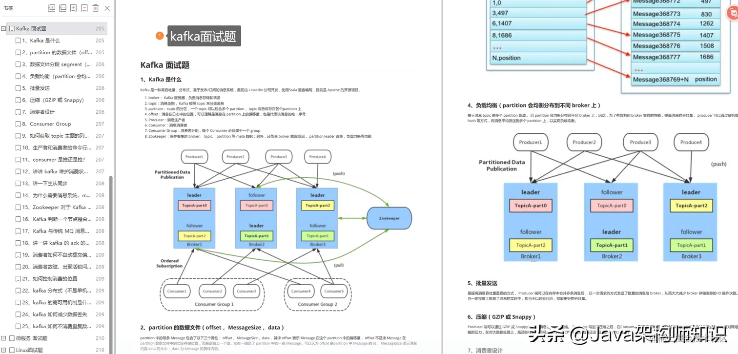 2022年大厂Java面试前复习的正确打开方式（面试真题答案解析）