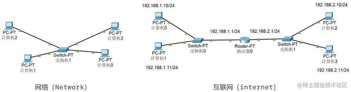 image-20210626233240686