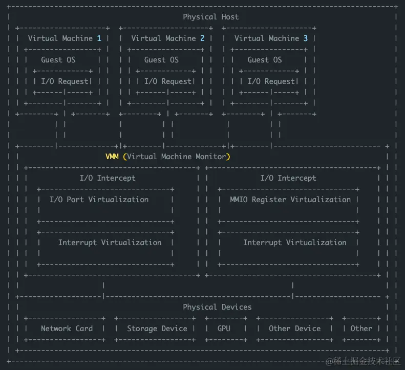 image-20240608012817861