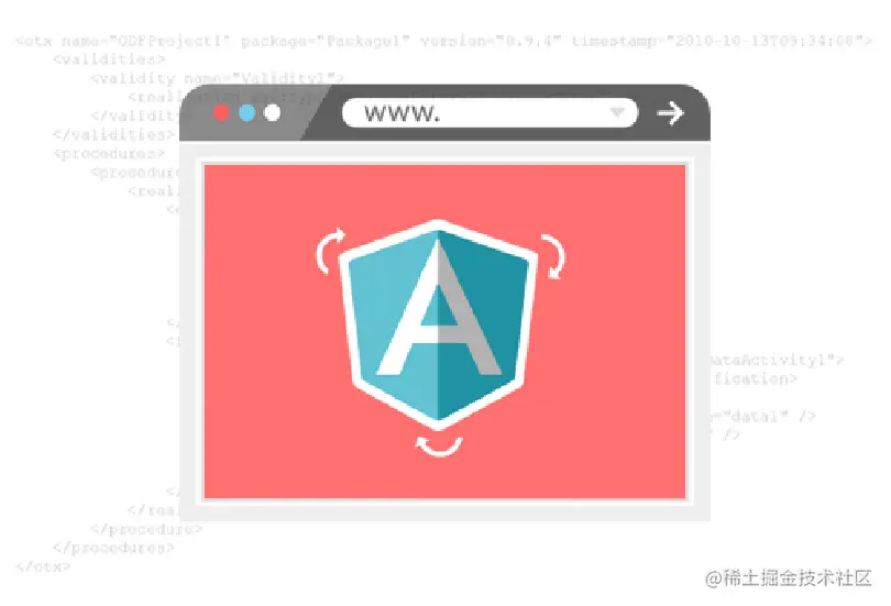 Angular development, Hire Angular Developer, Angular Web Development  Company India