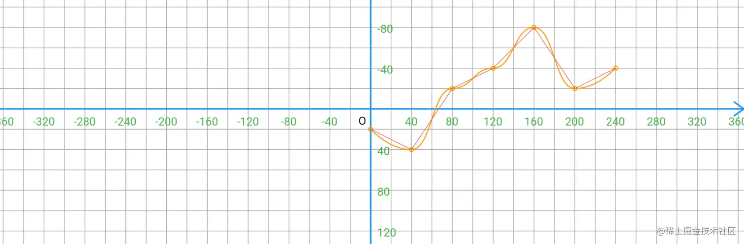 image-20201210092727772