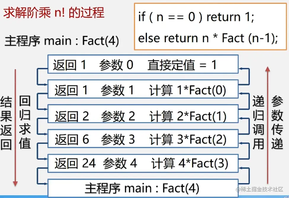 image-20221014150823749