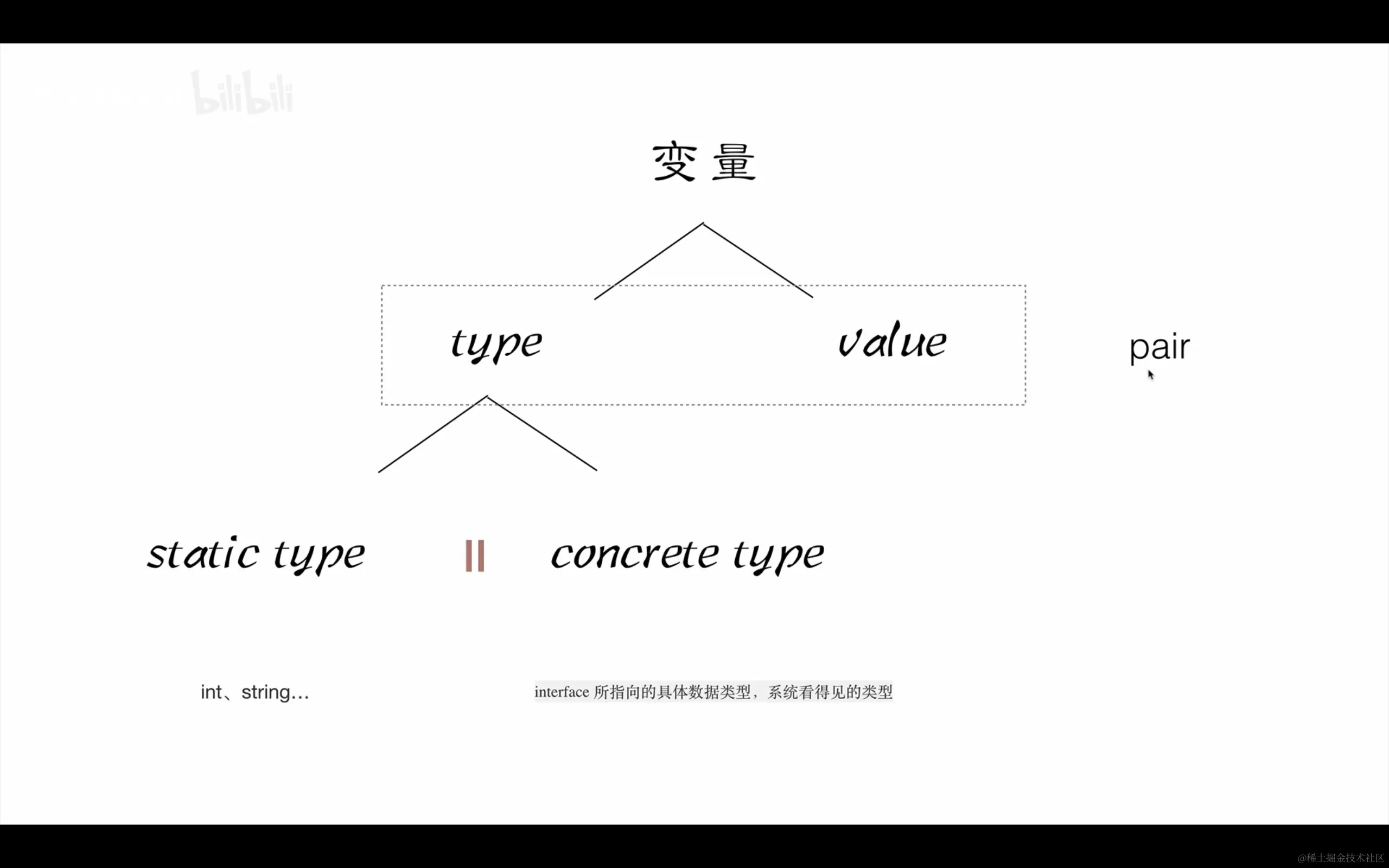 image-20230105175507769