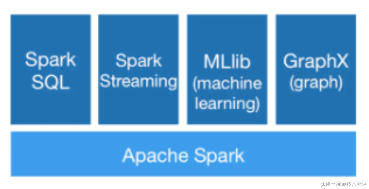 image-20211020112105076