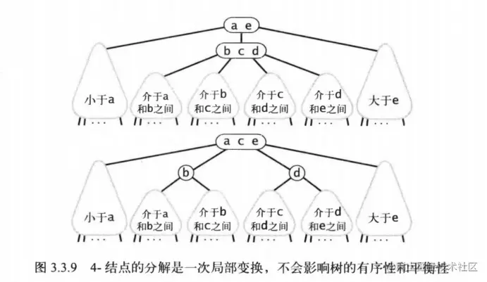 image-20210617100010386.png