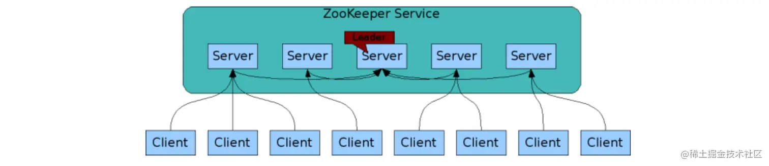 image-20210223173230650