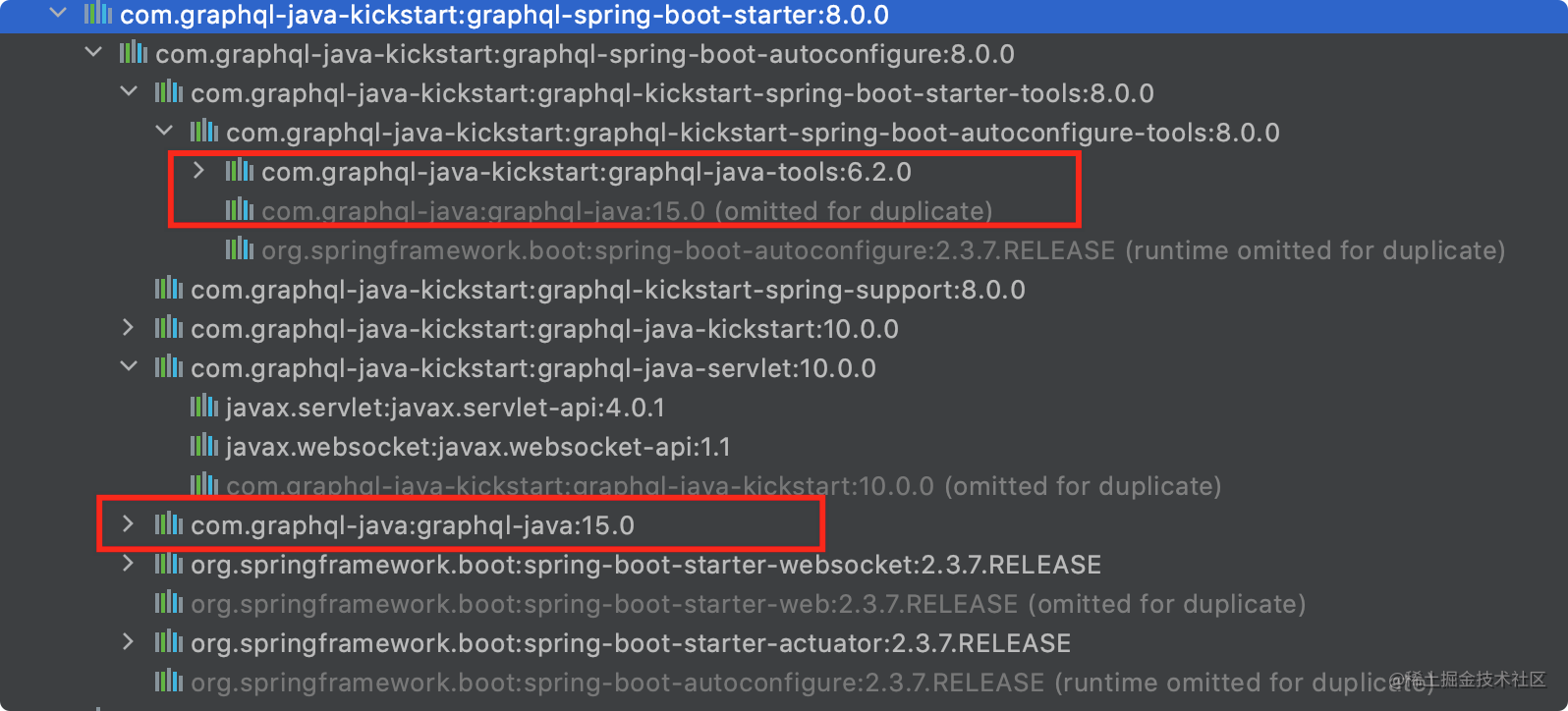 graphql-spring-boot-starter 相关依赖