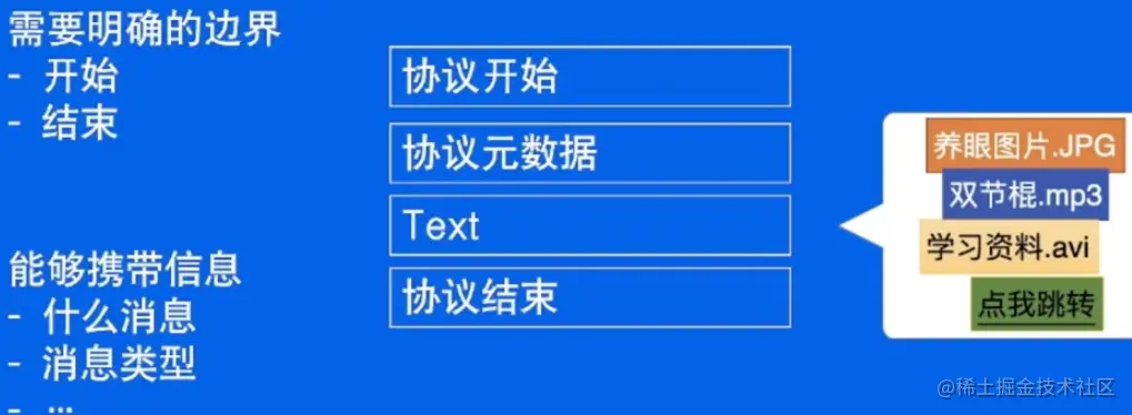 image-20230604194456599