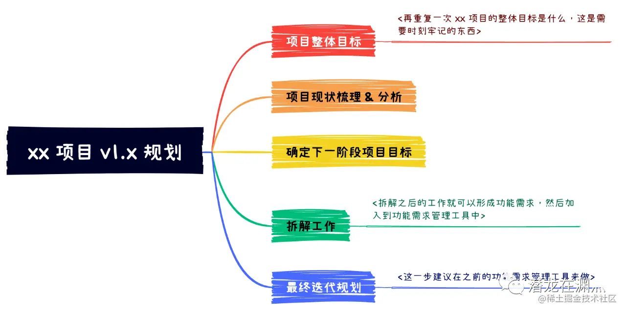 插图7.png