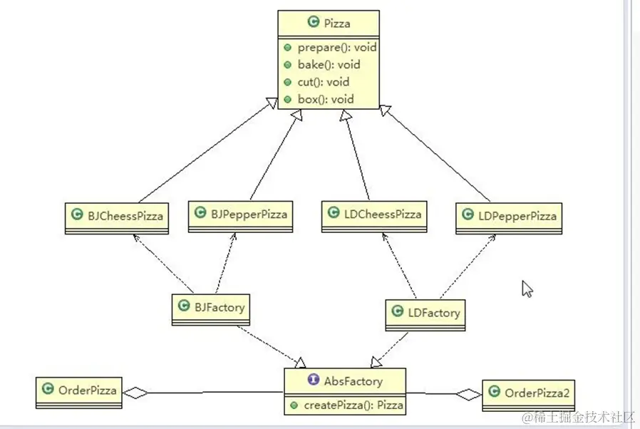 image-20230422231431718