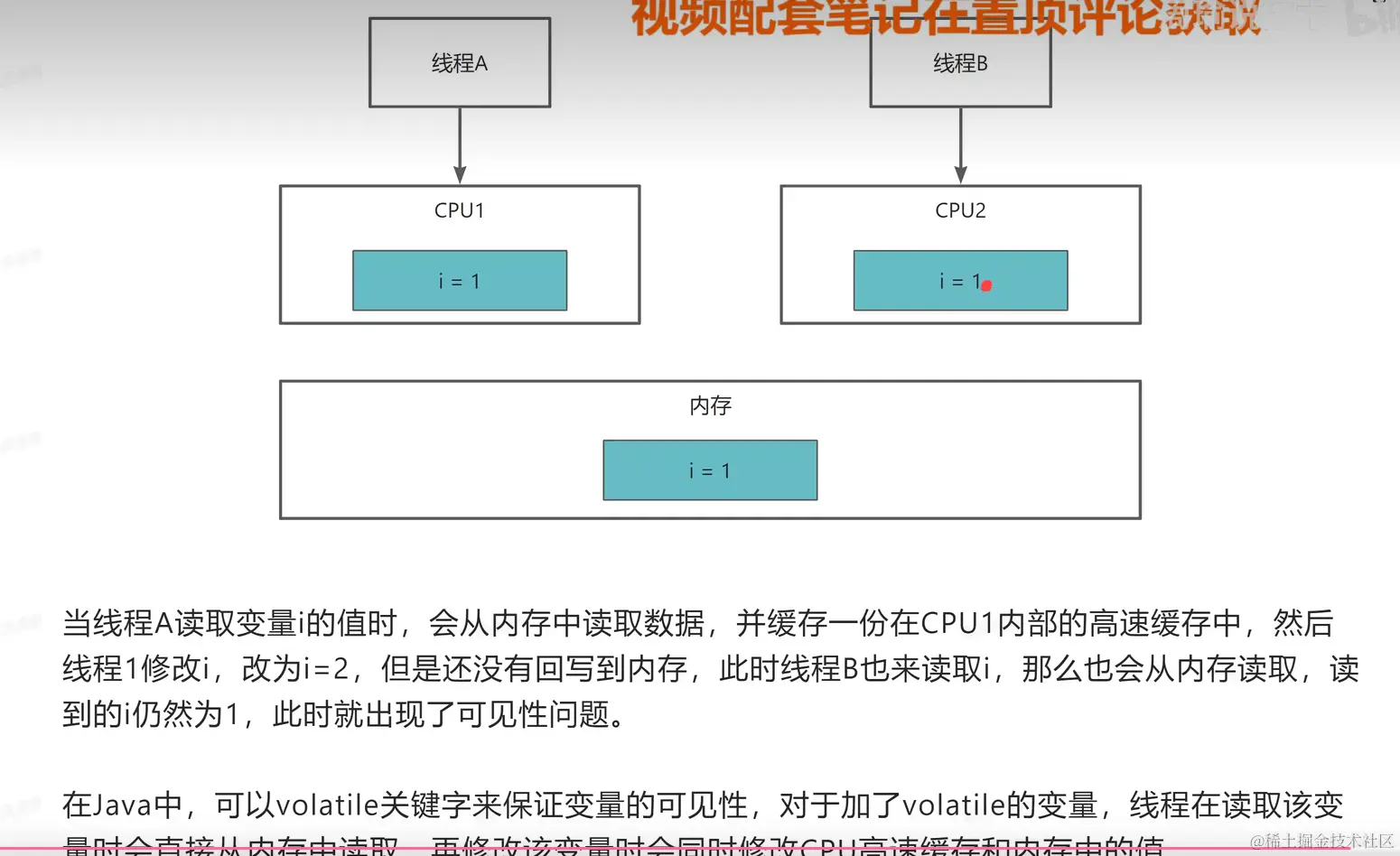 java多线程技术知识点，看了从小白进阶大神