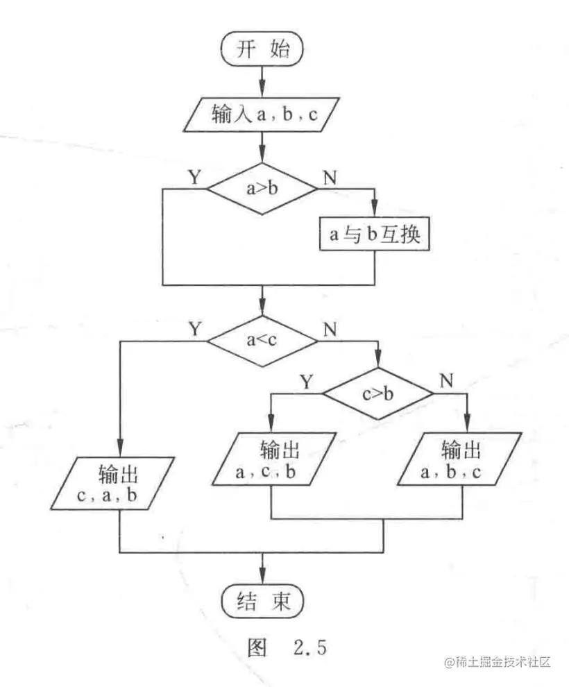 WX20220331-160253@2x