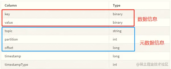 image-20210507175015849