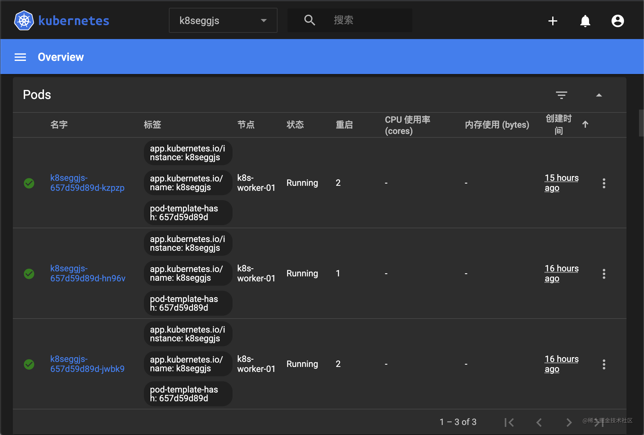 EggJS cloud native application Hard Verification war (Kubernetes ...