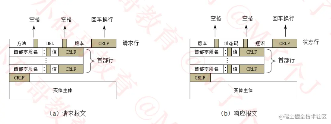 image-20221021145904505