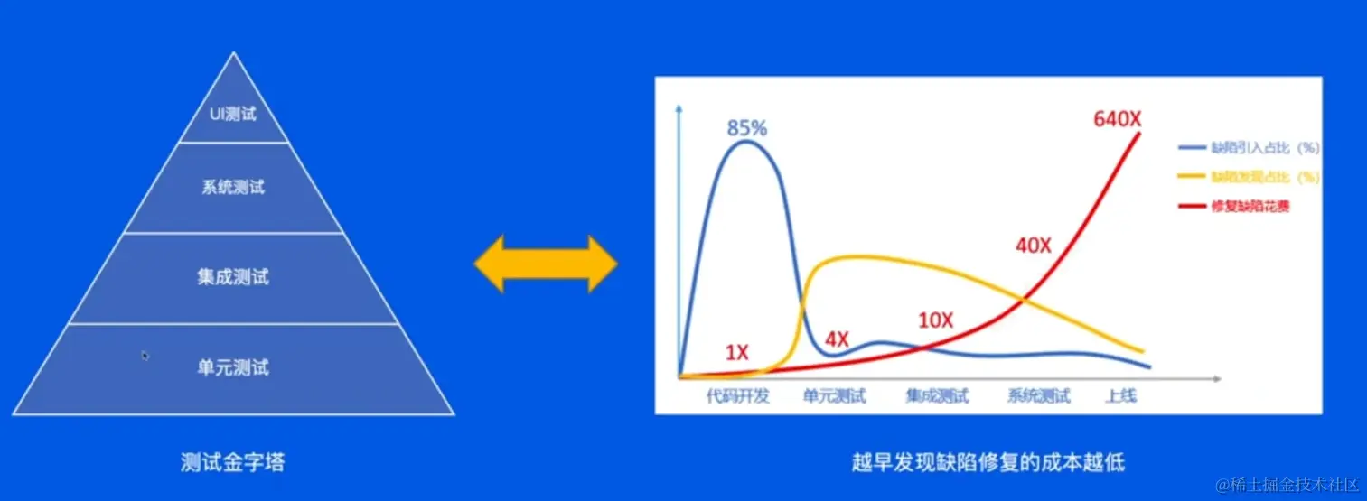 image-20220521224621107