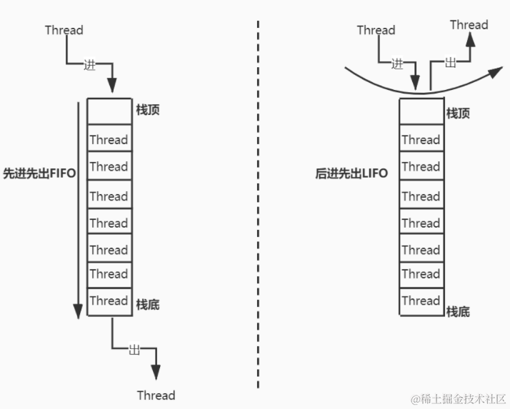 image-20211113191234959