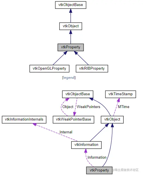 image-20210625112225297