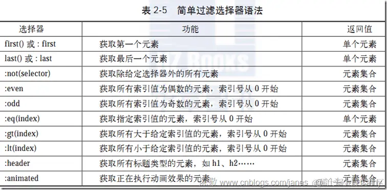 图片转存失败，建议将图片保存下来直接上传