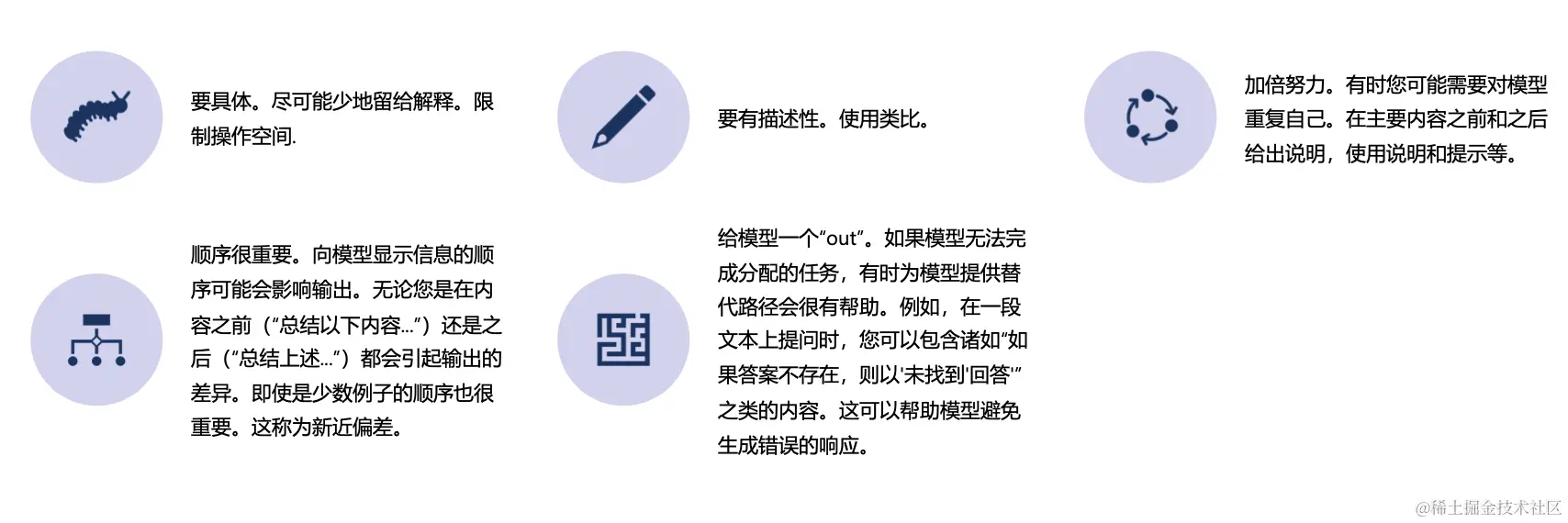 提示词最佳实践