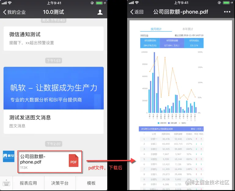 打工人福利！教你如何一秒制作日报月报