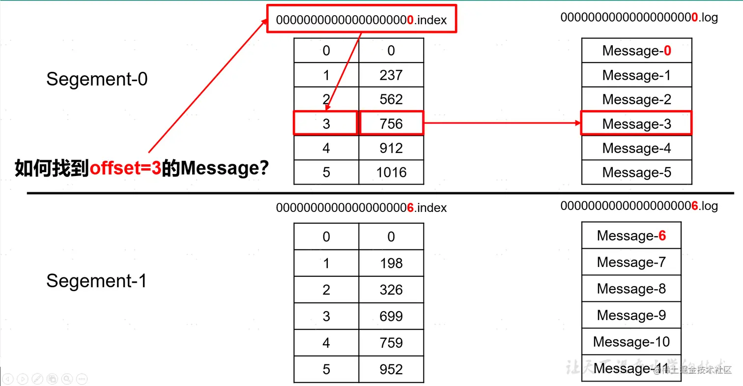 image-20220928155718005