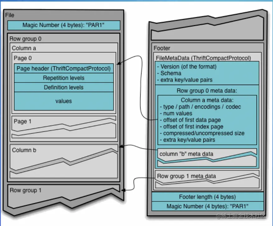 截屏2022-08-10 14.00.34.png