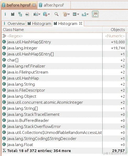 直方图比较，显示哈希映射条目数量大幅增加。