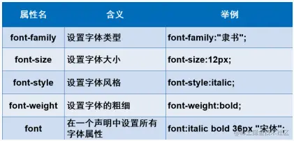 image-20230110140232344