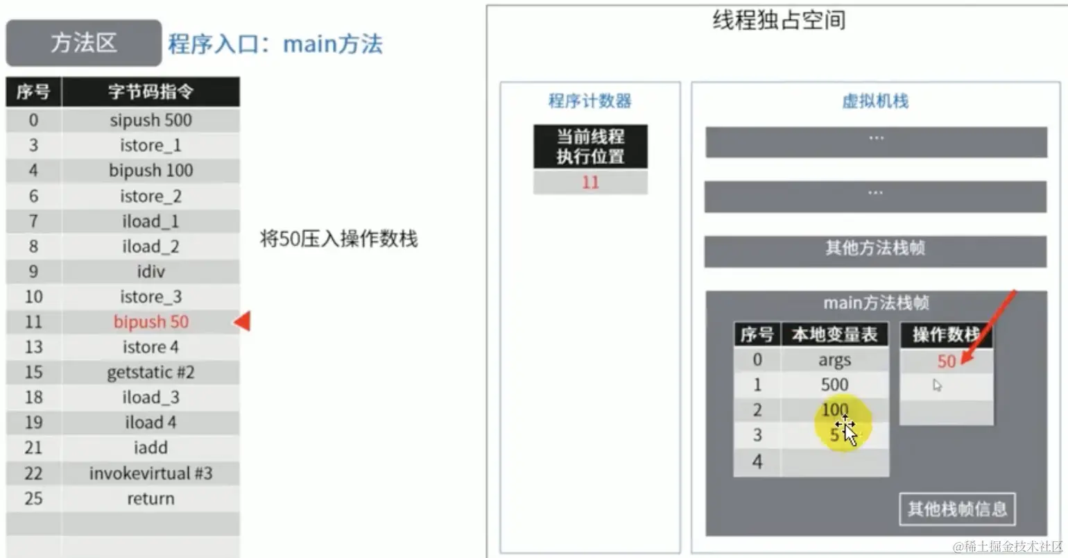 截屏2021-09-22下午2.45.12