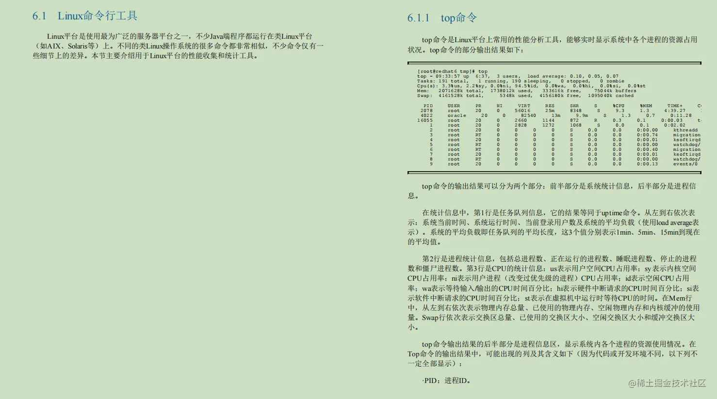 GitHub上的677页Java性能优化笔记火了！竟是阿里调优专家肝出的