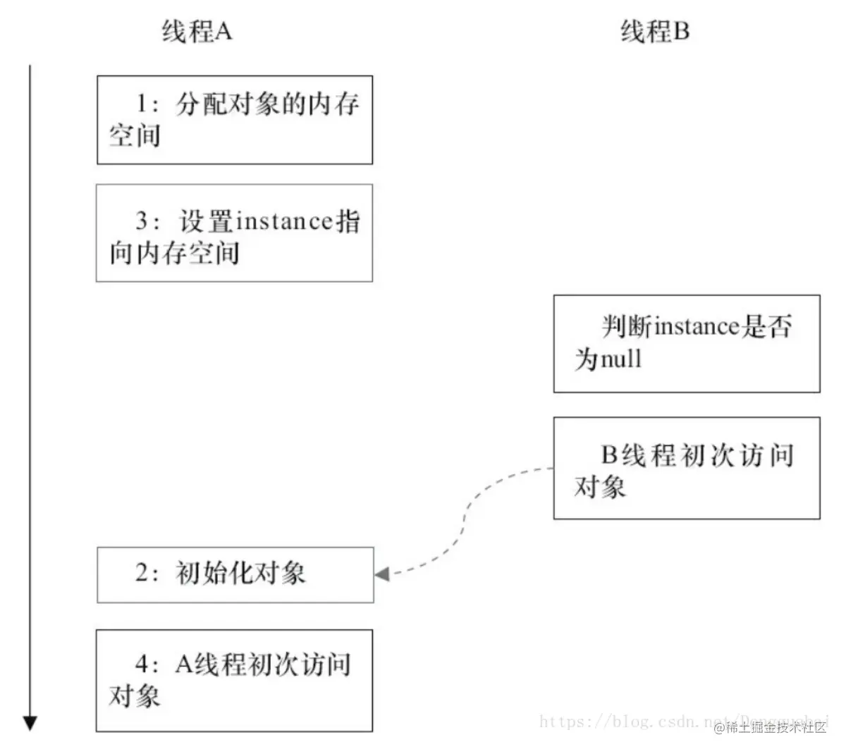 image-20210902154356488.png