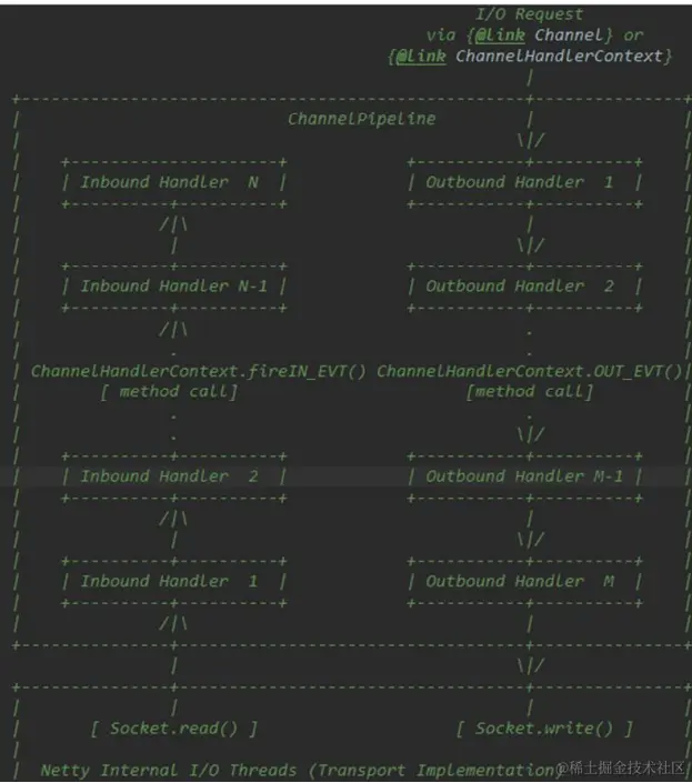 image-20230228151757830