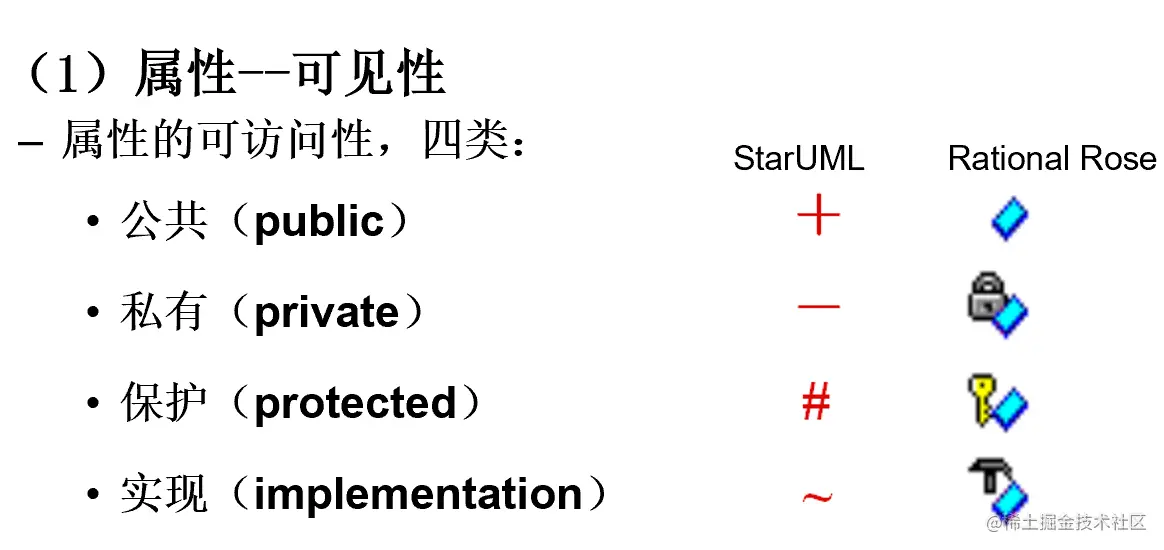 image-20230317102945567