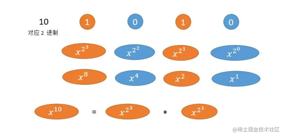 image-20221020235121671