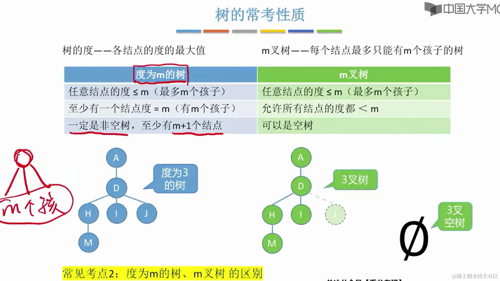 image-20231111221751657