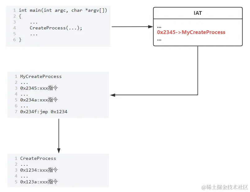 image-20240424204853835