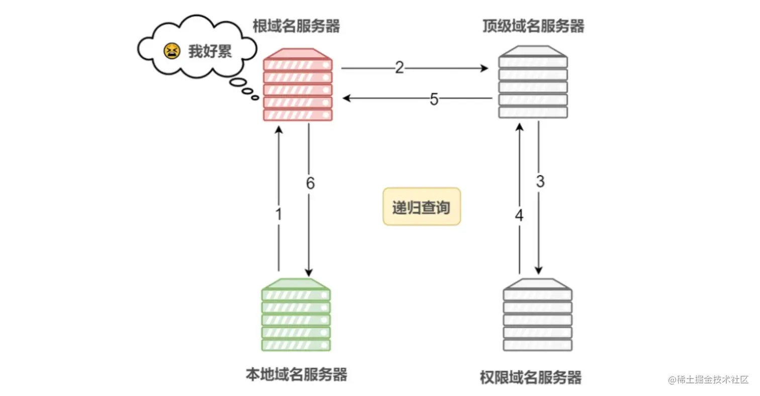 Snipaste_2022-11-10_00-43-32.png