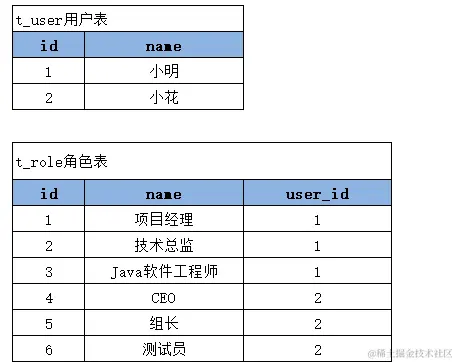 image-20221008105345403