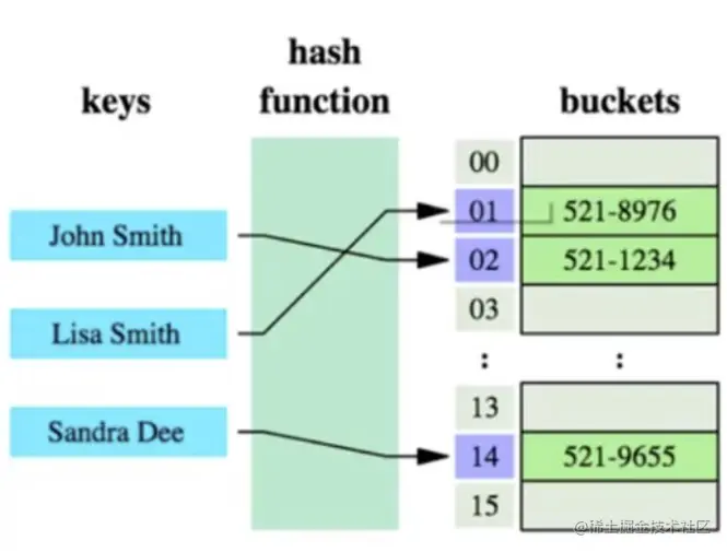 image-20210314215221680