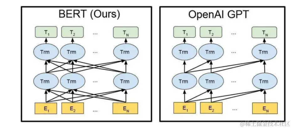 image-20240502020338813